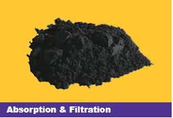 Absorption & Filtration